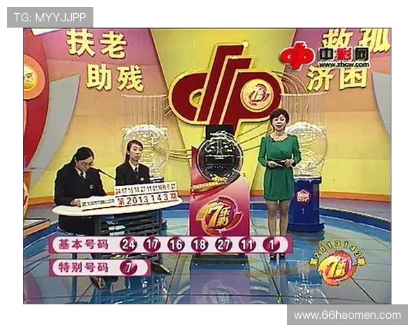 实时更新：澳门新彩网开奖结果查询今天直播视频全程回顾